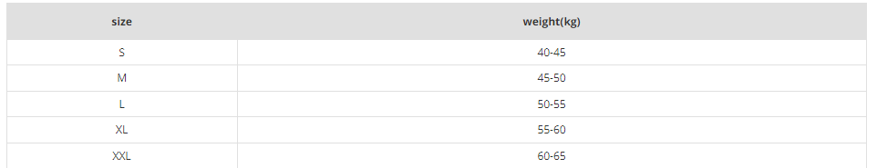 Kawaii Japanese Dress