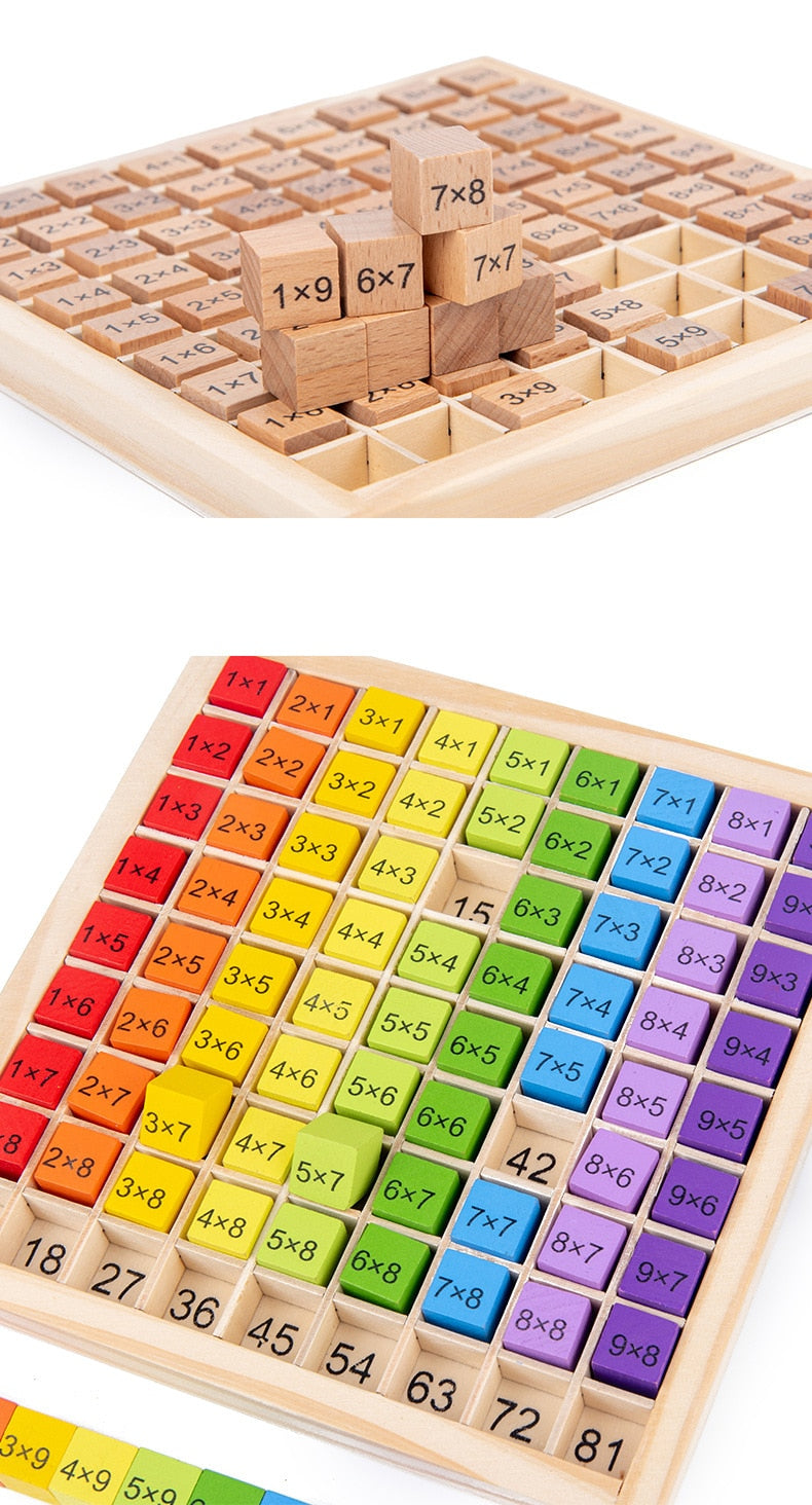 multiplication board game