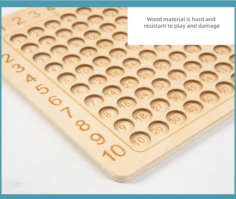 math multiplication board game