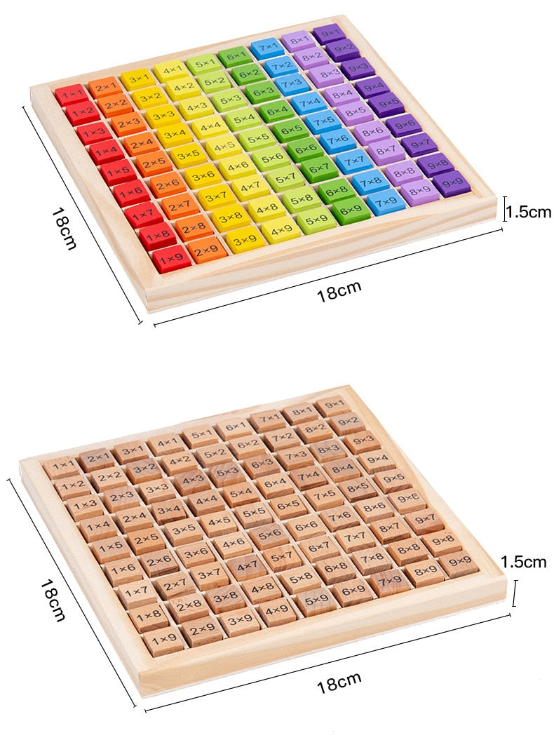 multiplication board game