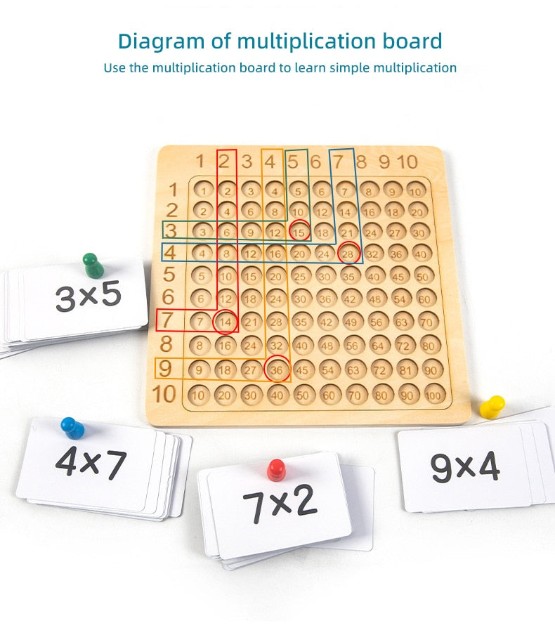 math multiplication board game