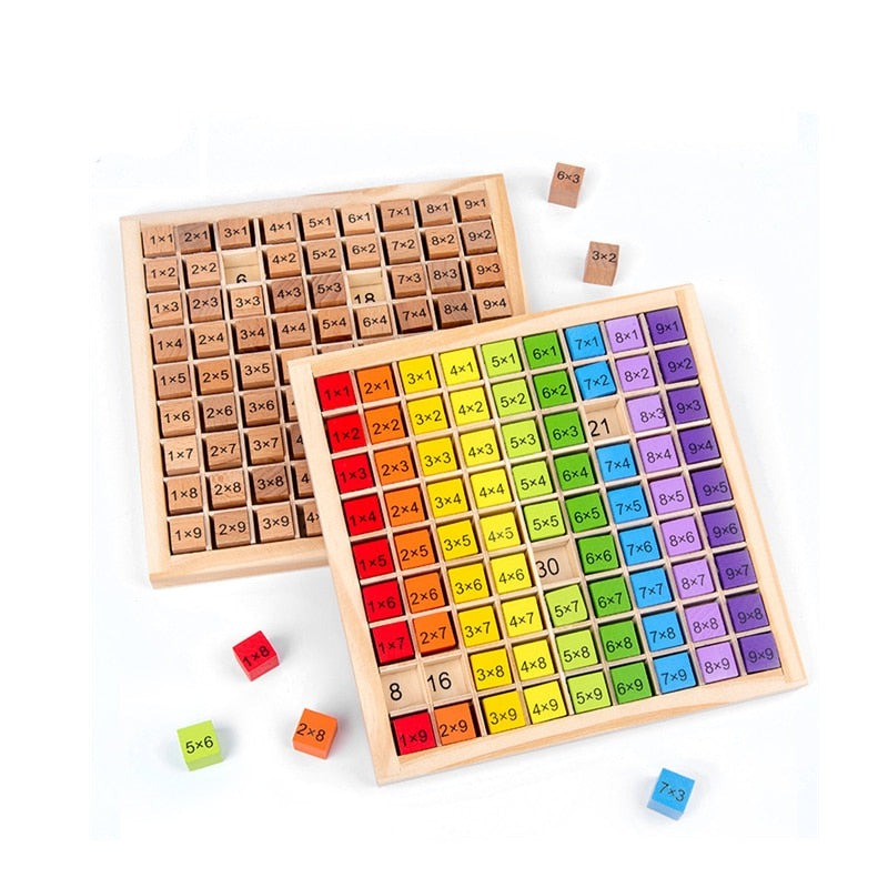 multiplication board game