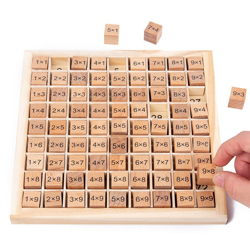 multiplication board game