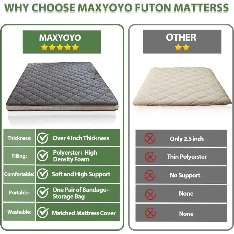 Japanese Floor Futon Mattress