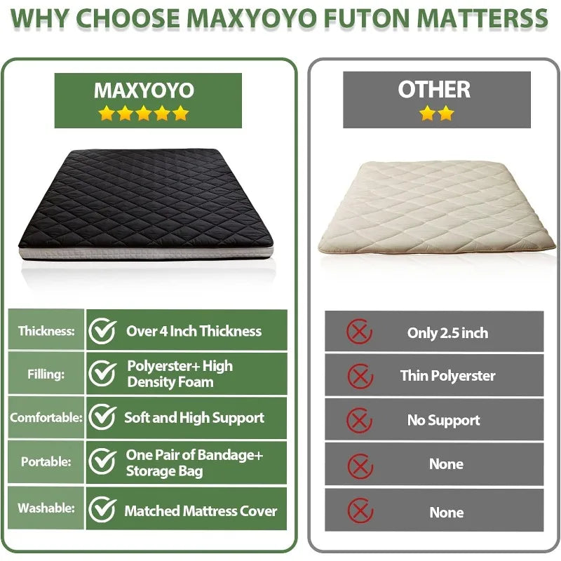 Japanese Floor Futon Mattress