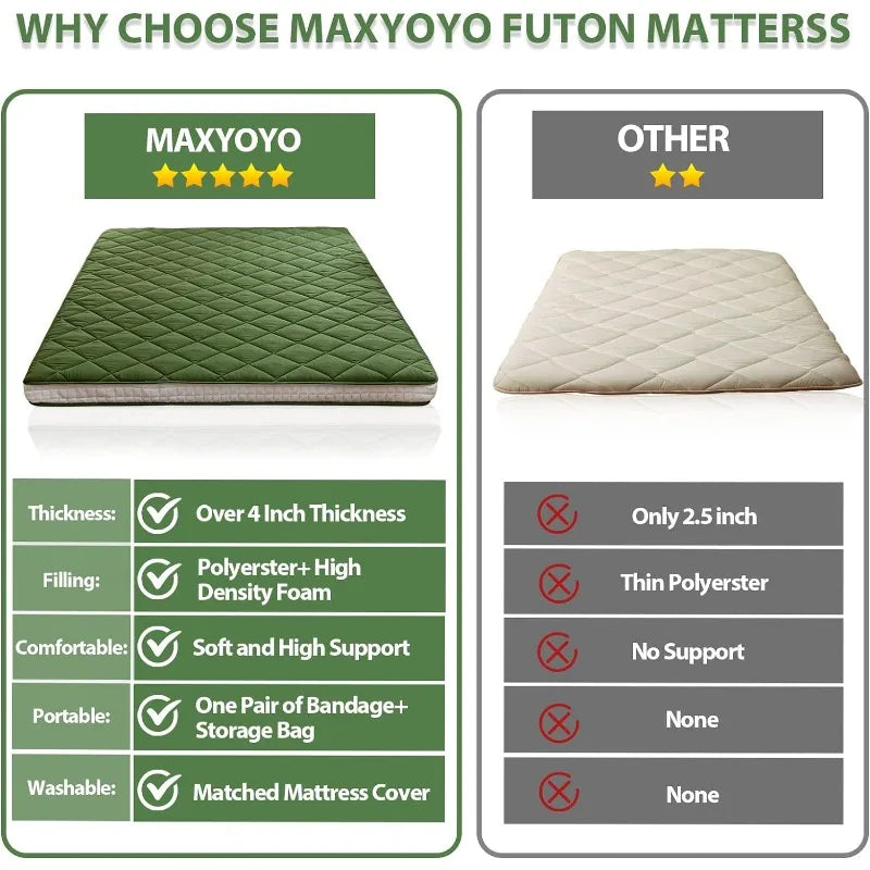 Japanese Floor Futon Mattress