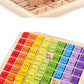 multiplication board game