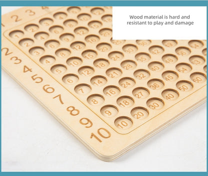 math multiplication board game