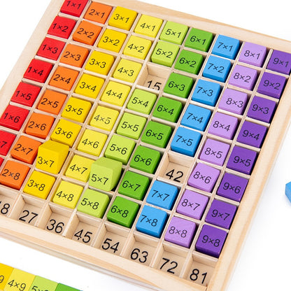 multiplication board game