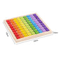 multiplication board game