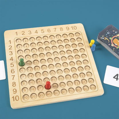 math multiplication board game