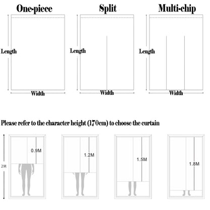 fat neko curtains size