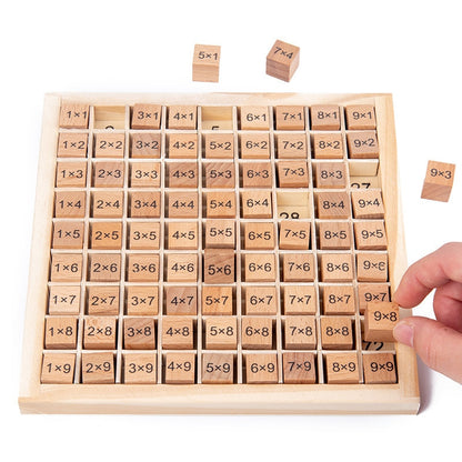 multiplication board game