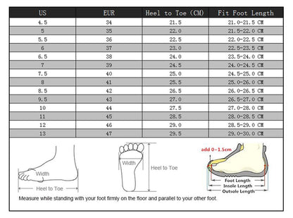 geta riho size